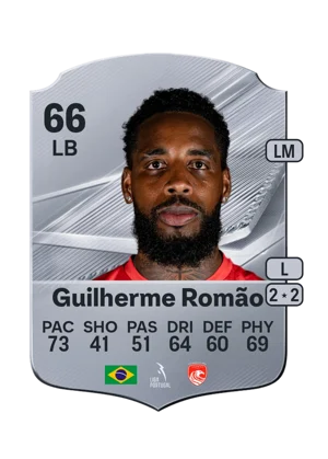Guilherme Romão - 66 - Rare EA FC 27 card