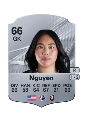 Nguyen - 66 - Rare EA FC 27 card
