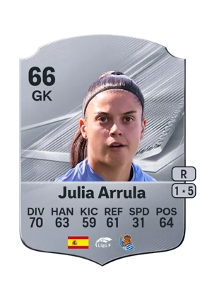 Julia Arrula - 66 - Rare EA FC 27 card