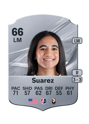 Suarez - 66 - Rare EA FC 27 card