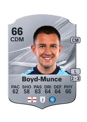 Boyd-Munce - 66 - Rare EA FC 27 card