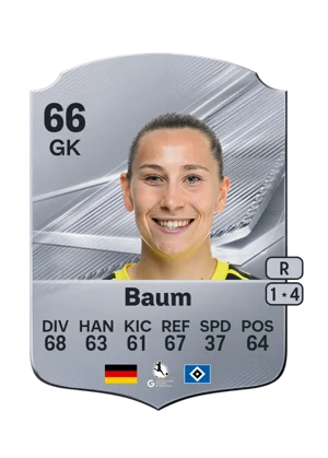 Baum - 66 - Rare EA FC 27 card