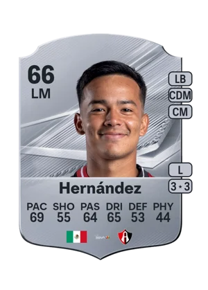 Hernández - 66 - Rare EA FC 27 card