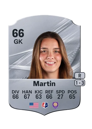 Martin - 66 - Rare EA FC 27 card