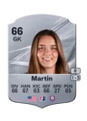 Martin - 66 - Rare