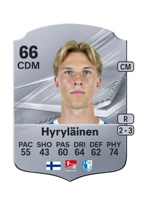Hyryläinen - 66 - Rare EA FC 27 card