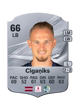 Cigaņiks - 66 - Rare EA FC 27 card