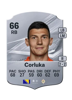 Ćorluka - 66 - Rare EA FC 27 card