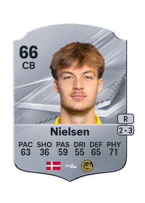 Nielsen - 66 - Rare EA FC 27 card