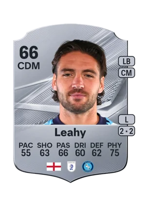 Leahy - 66 - Rare EA FC 27 card
