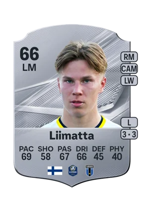 Liimatta - 66 - Rare EA FC 27 card