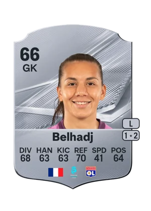 Belhadj - 66 - Rare EA FC 27 card