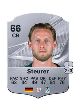 Steurer - 66 - Rare EA FC 27 card