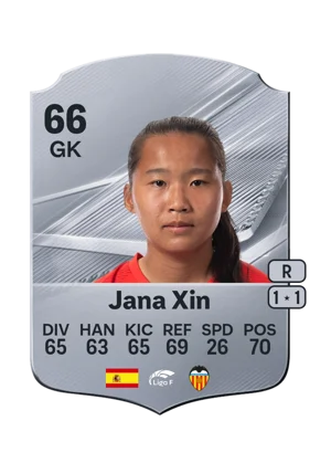 Jana Xin - 66 - Rare EA FC 27 card