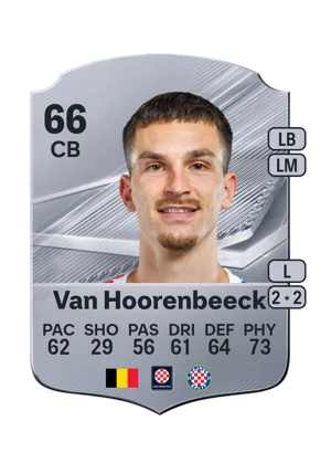 Van Hoorenbeeck - 66 - Rare EA FC 27 card