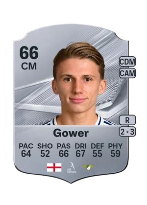 Gower - 66 - Rare EA FC 27 card