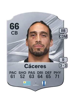Cáceres - 66 - Rare EA FC 27 card