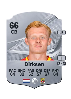 Dirksen - 66 - Rare EA FC 27 card
