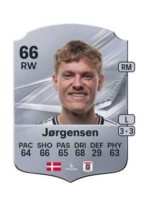 Jørgensen - 66 - Rare EA FC 27 card