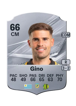 Gino - 66 - Rare EA FC 27 card