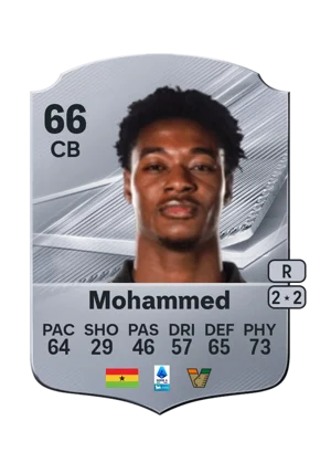 Mohammed - 66 - Rare EA FC 27 card