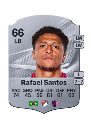Rafael Santos - 66 - Rare EA FC 27 card