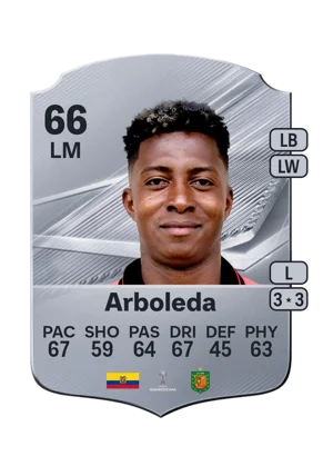 Arboleda - 66 - Rare EA FC 27 card