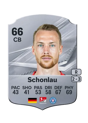 Schonlau - 66 - Rare EA FC 27 card