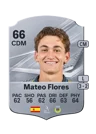 Mateo Flores - 66 - Rare