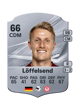 Löffelsend - 66 - Rare EA FC 27 card