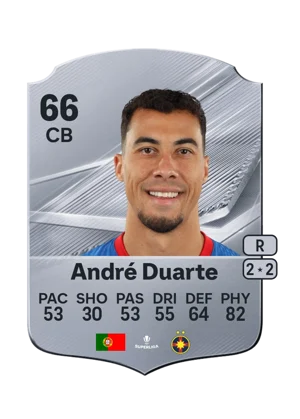 André Duarte - 66 - Rare EA FC 27 card