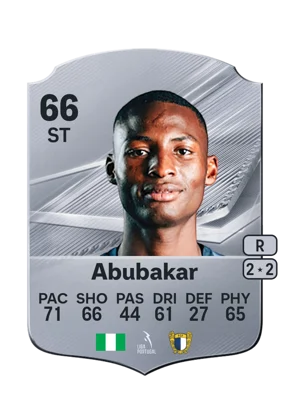Abubakar - 66 - Rare EA FC 27 card