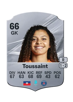 Toussaint - 66 - Rare EA FC 27 card