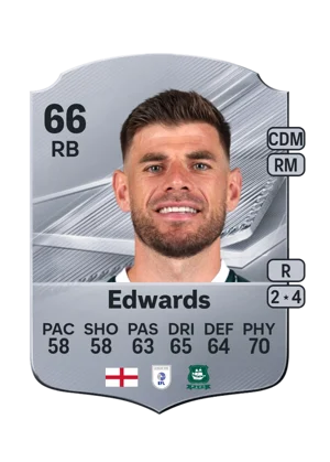 Edwards - 66 - Rare EA FC 27 card