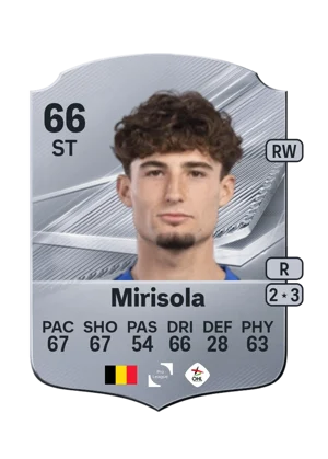 Mirisola - 66 - Rare EA FC 27 card