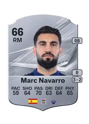 Marc Navarro - 66 - Rare EA FC 27 card