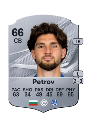 Petrov - 66 - Rare EA FC 27 card