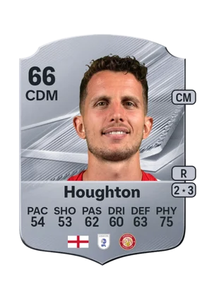Houghton - 66 - Rare EA FC 27 card