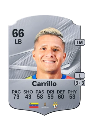 Carrillo - 66 - Rare EA FC 27 card