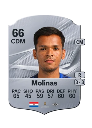 Molinas - 66 - Rare EA FC 27 card