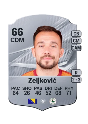 Zeljković - 66 - Rare EA FC 27 card
