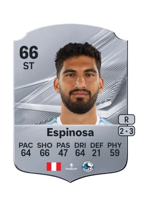 Espinosa - 66 - Rare EA FC 27 card