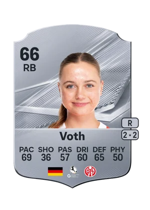 Voth - 66 - Rare EA FC 27 card