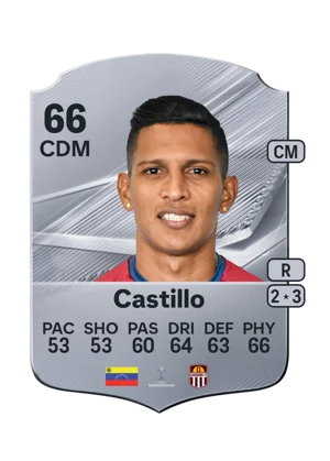 Castillo - 66 - Rare EA FC 27 card