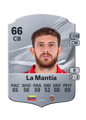 La Mantía - 66 - Rare EA FC 27 card