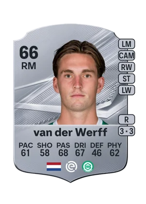 van der Werff - 66 - Rare EA FC 27 card