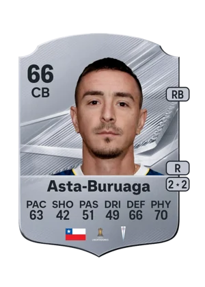 Asta-Buruaga - 66 - Rare EA FC 27 card