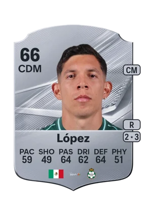 López - 66 - Rare EA FC 27 card