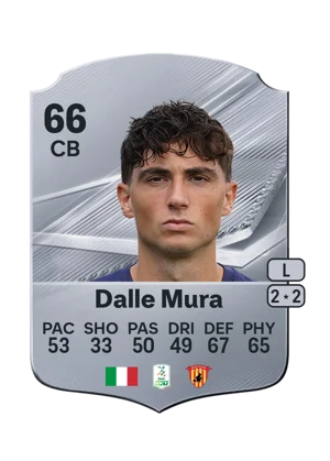 Dalle Mura - 66 - Rare EA FC 27 card