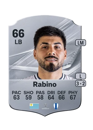 Rabino - 66 - Rare EA FC 27 card